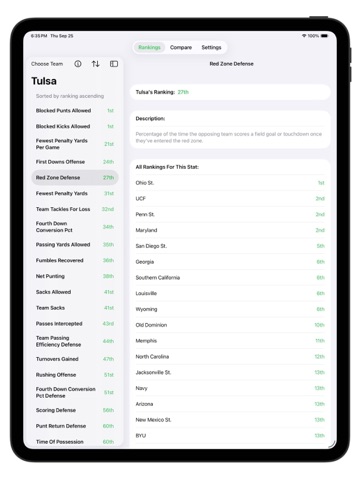 OUTRANKERS -- Screenshot 2