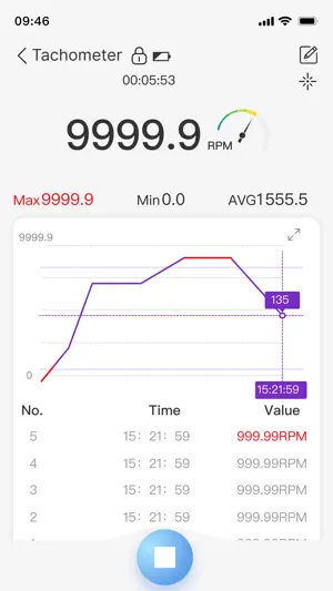 Smart iMeters screenshot 2