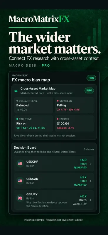 MacroMatrixFx screenshot 8 of 10