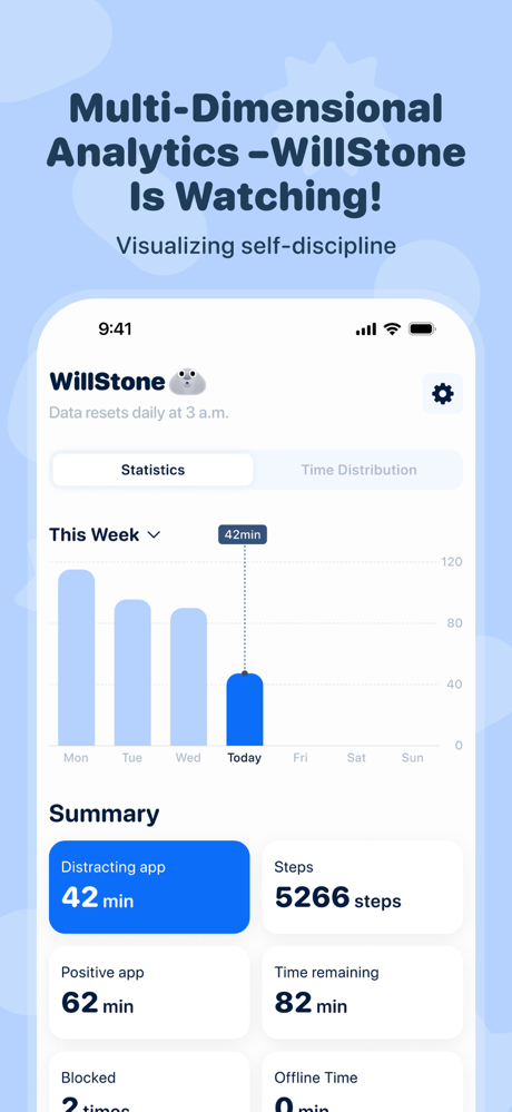 WillStone: Balance Screen Time screenshot 7