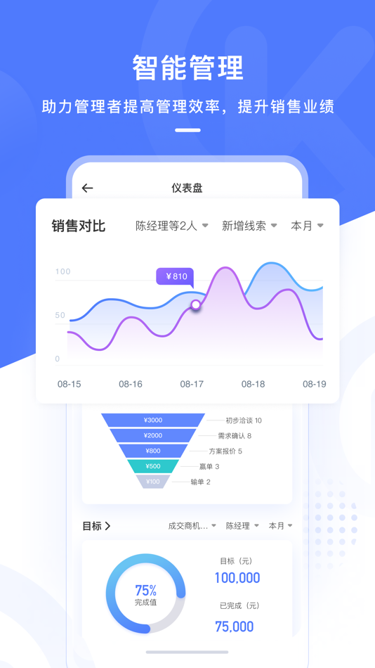 #4. 销氪CRM (iOS) 由: 上海销氪信息科技有限公司