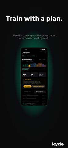 Kyde: Realtime Running Coach screenshot