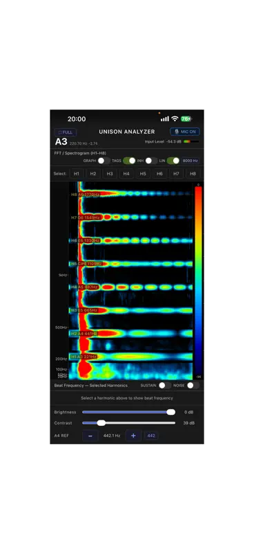 Unison Analyzer screenshot 4 of 4