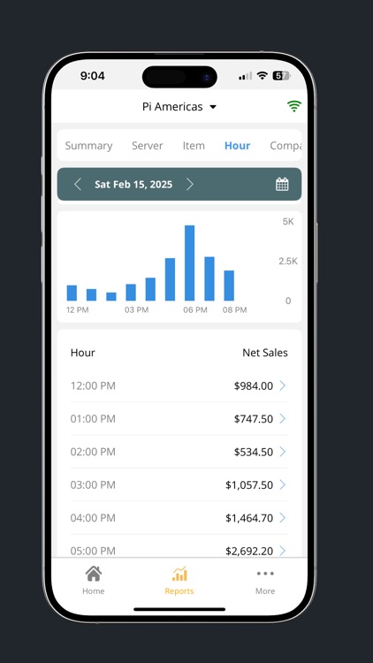 Pi Americas screenshot-8