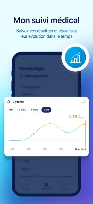 Kiro : comprendre votre santé iPhone screenshot 5