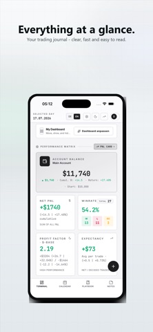 GridTrade — Trading Journal Screenshot 3 of 10