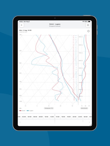 SHV FSVL iPad screenshot 7