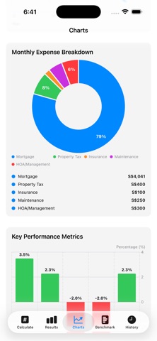 SEA Property Invest screenshot
