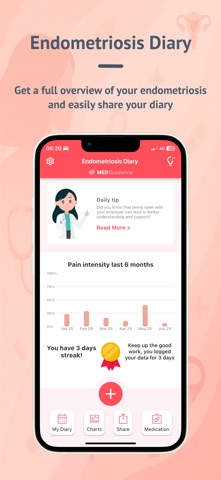 Endometriosis Diary App screenshot