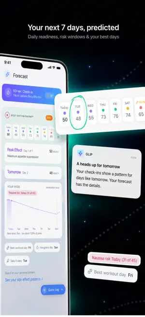 GLIP: GLP-1 Tracker & Shot Log screenshot 4