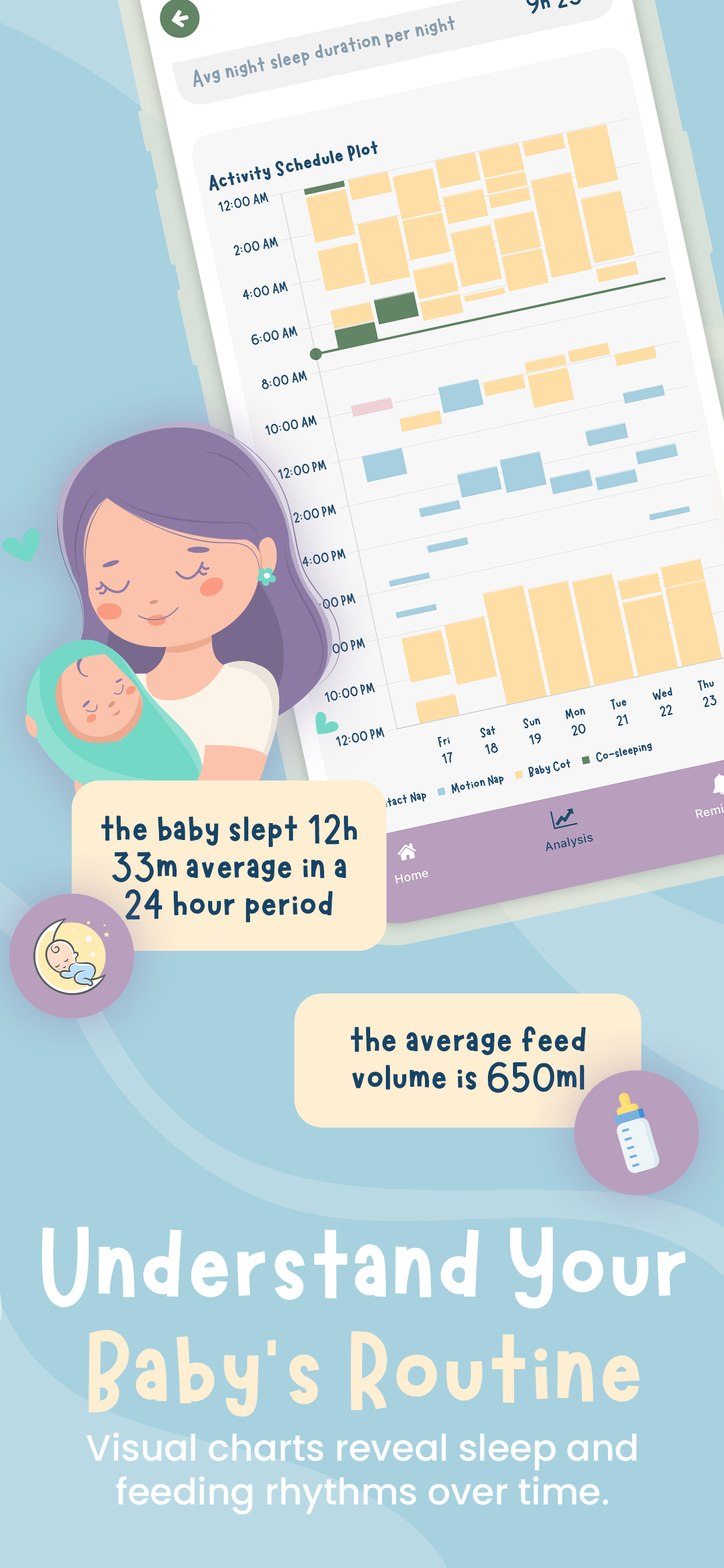 Littles Baby Tracker