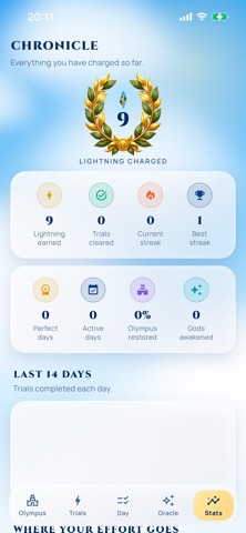 Cloudspire Charge iPhone screenshot 7