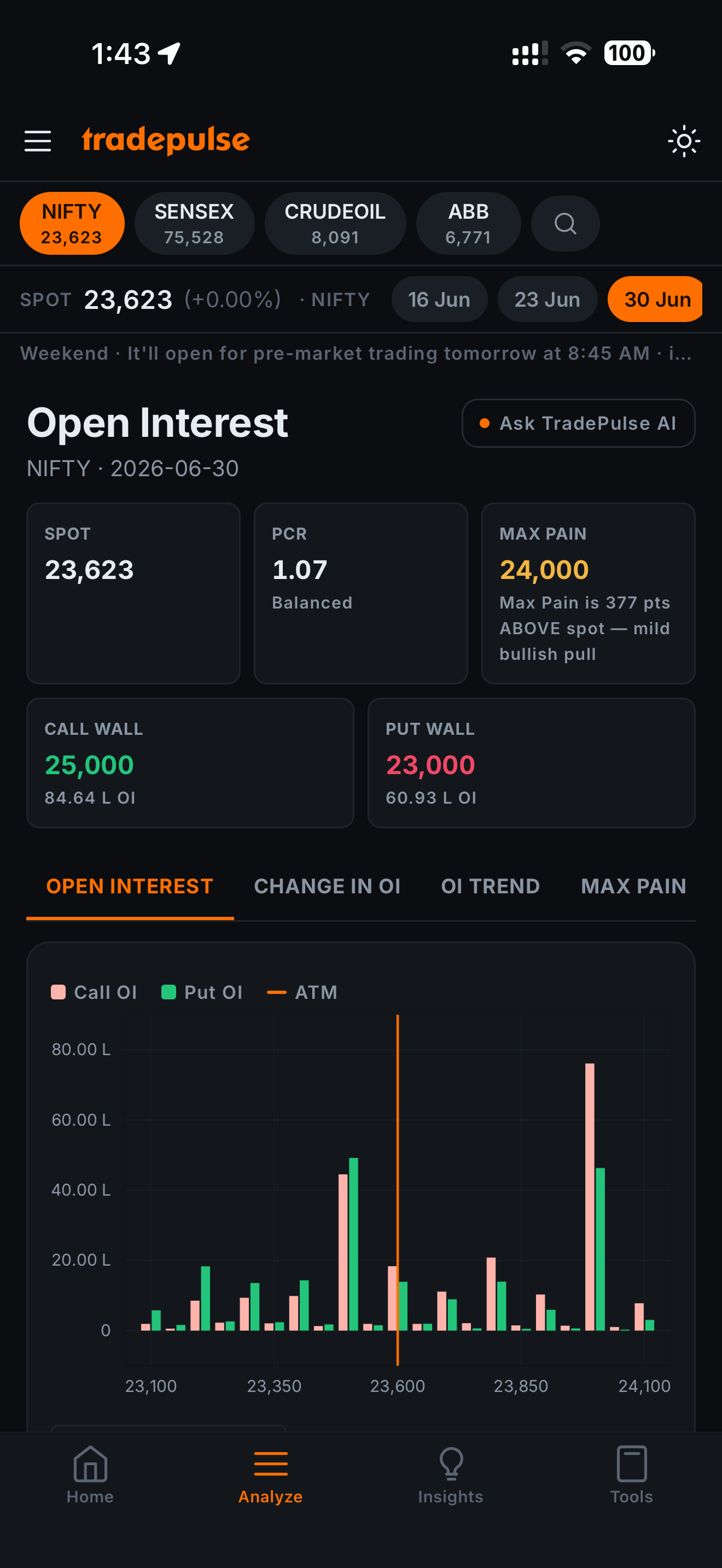 TradePulse screenshot 5