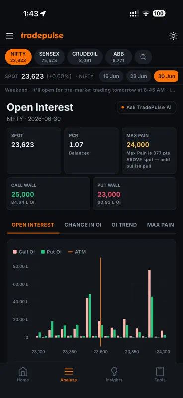 TradePulse screenshot 5 of 9