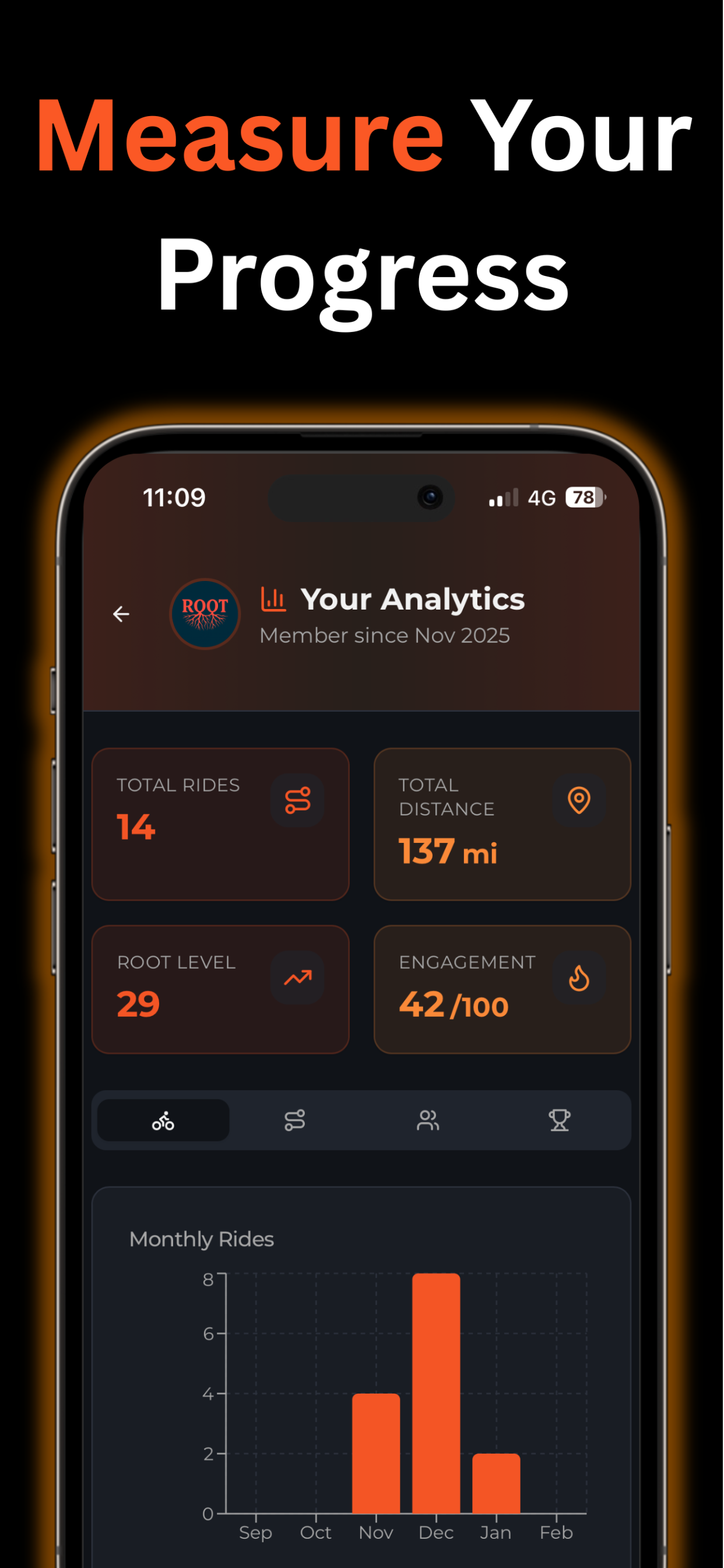 Root - Nav Buddy