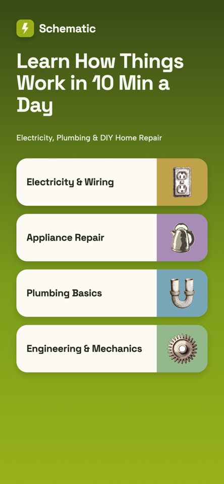 Schematic: How Things Work screenshot 1