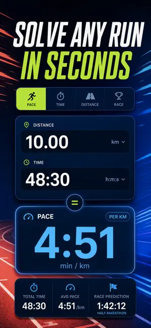 Run Pace Calculator & Splits screenshot 1