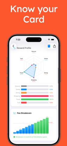 Know Your Finance India screenshot