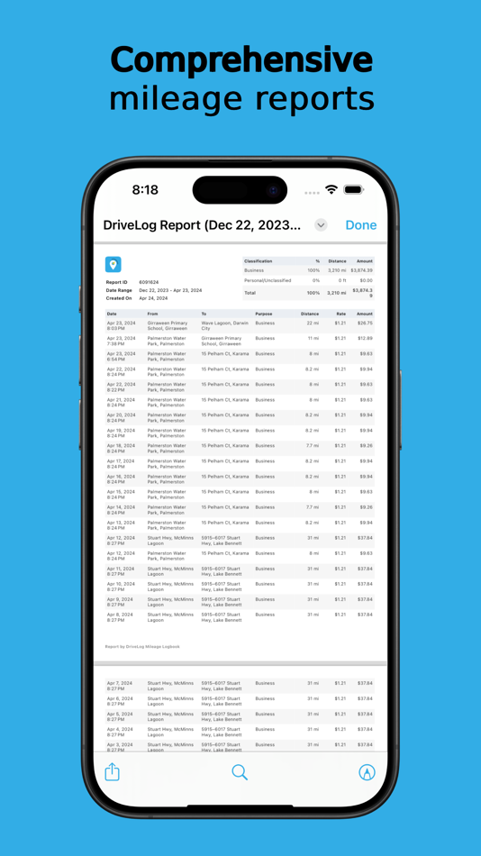 #3. AI Mileage Tracker - DriveLog (iOS) By: F2House Pty Ltd