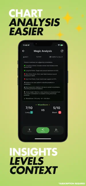 ChartWizard: AI Trade Insights screenshot 1