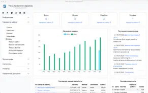 Нано управление сервисом айфон картинки 1