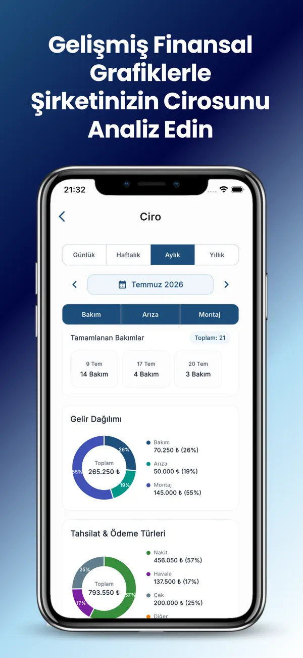Screenshot #2 pour Spark - Asansör Asistanı