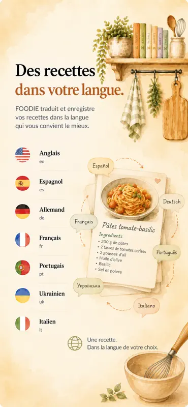 FOODIE: Recetario Personal screenshot 6 of 7