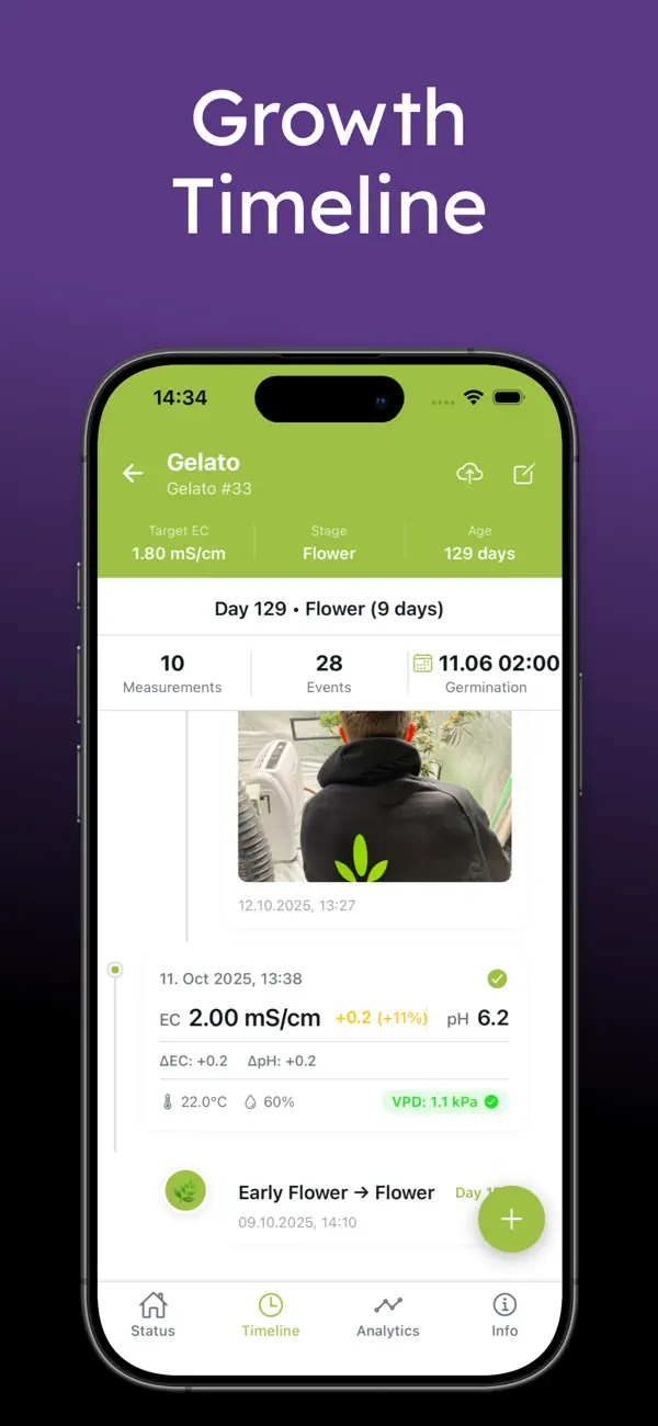 #4. DrainMaster Plus (iOS) Ved: kobosil.me Development
