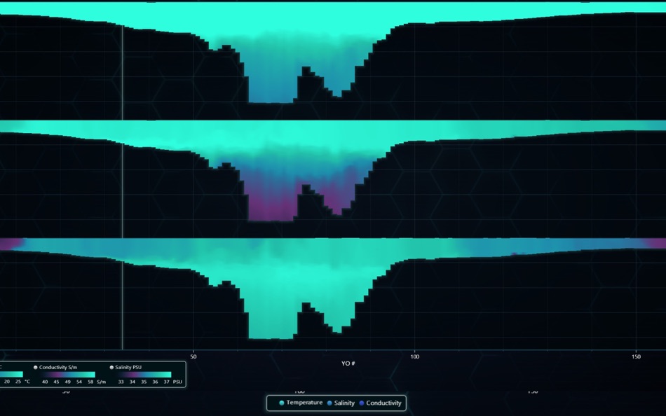 #2. Hefring Data Processing (macOS) Által: Hefring Inc