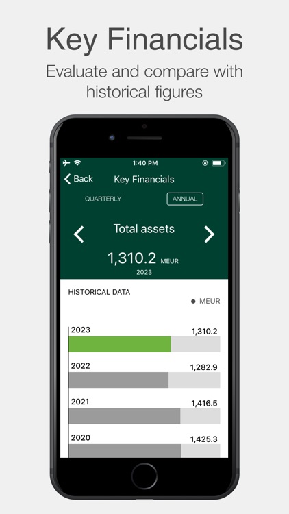 Lindex Group Investor Relation