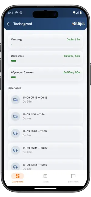 Ritlijst screenshot 2