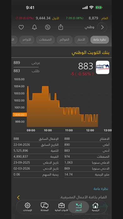 Screenshot #2 pour Jibla Finance