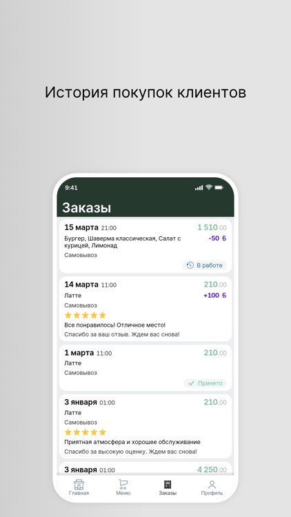 Рестобар Mashkov