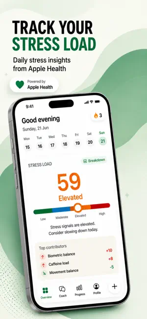 Cortly AI: Stress Monitor screenshot 1
