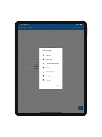 Flowchart Creator iPad screenshot