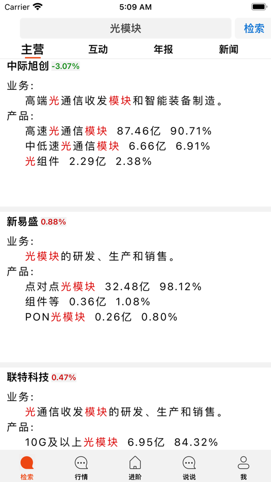 #4. 投资悟道-K线训练、转债、短线训练、收益曲线、模式训练 (iOS) Podle: 谋林 王
