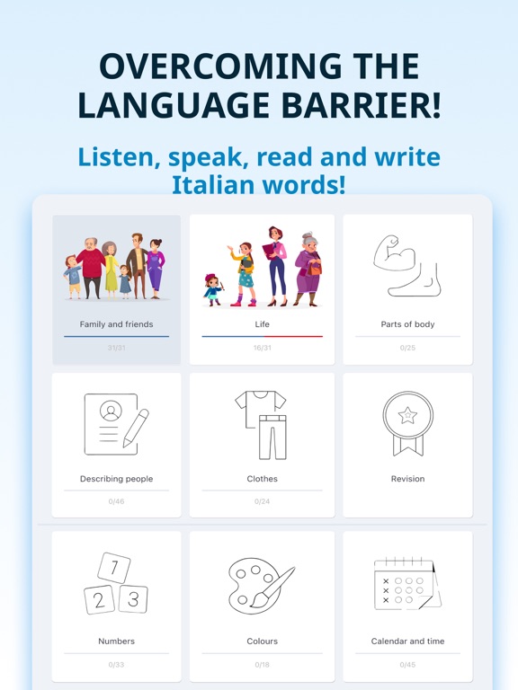 Learning Italian for Beginners