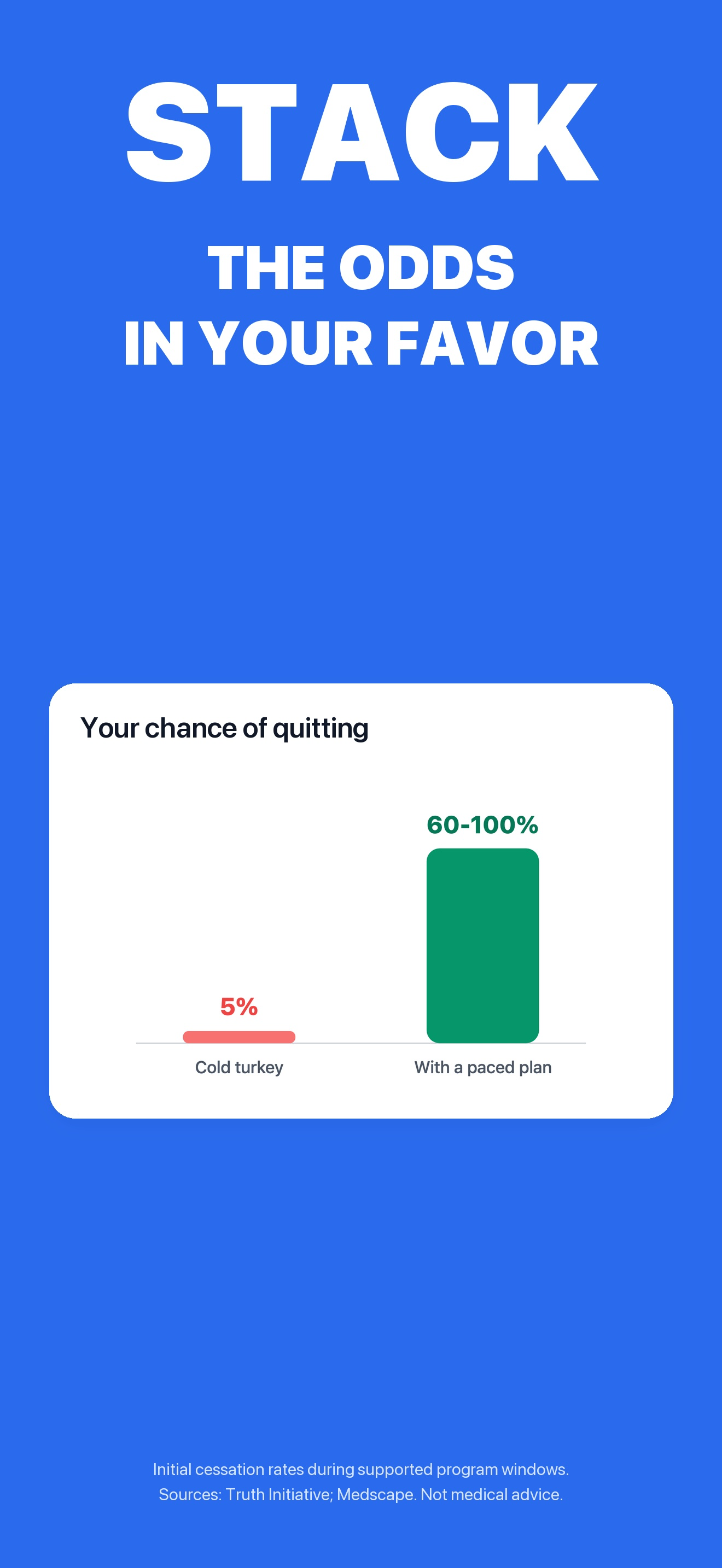Puff Pacer: Quit Smoking, Vape screenshot 4