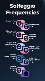 frequency: healing sounds problems & solutions and troubleshooting guide - 3