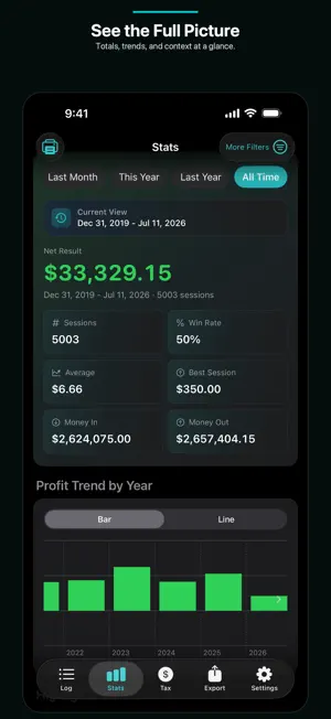 GamblingLog: Casino Tracker screenshot 3