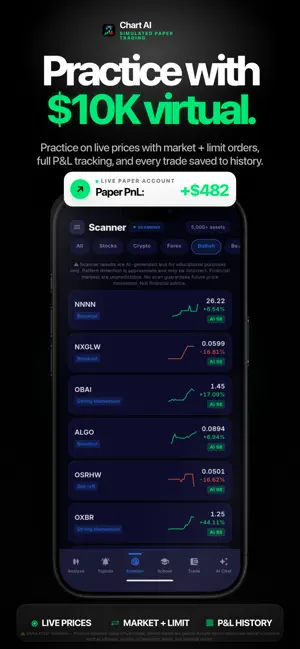 Chart AI: AI Signals & Scans screenshot 2