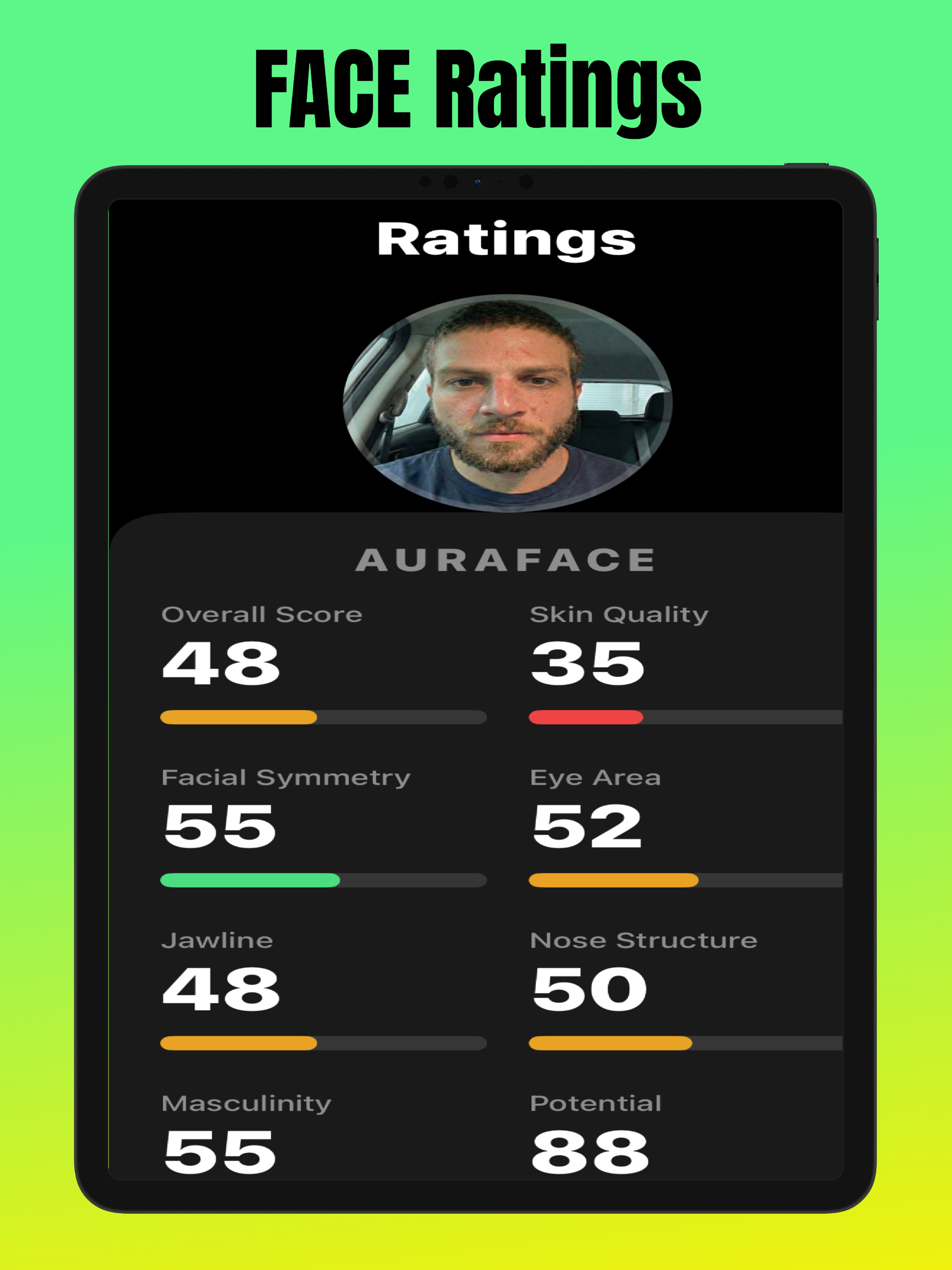 Auraface - Level Up Your Aura