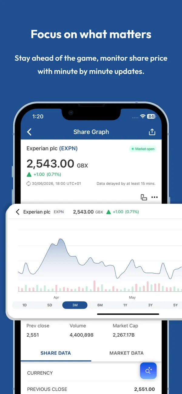 Screenshot #3 pour Experian plc Investor Relation