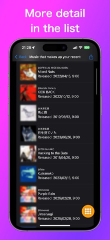 Music Snapshot: Art Wallpapers screenshot