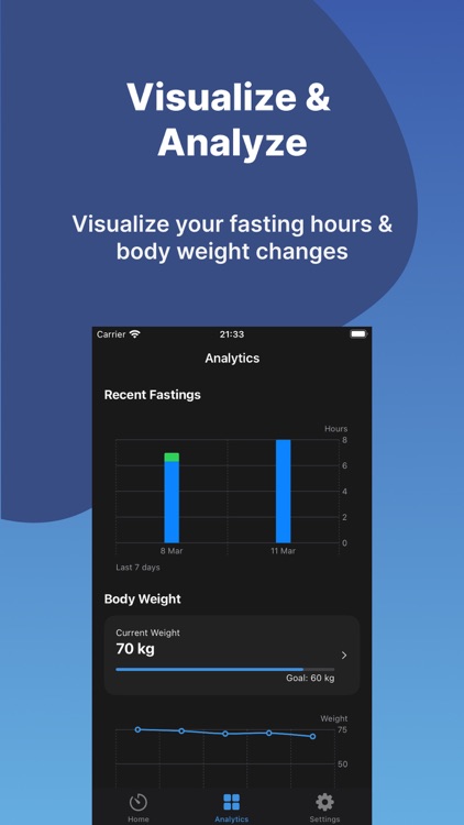 Easy fast timer & diet tracker screenshot-5