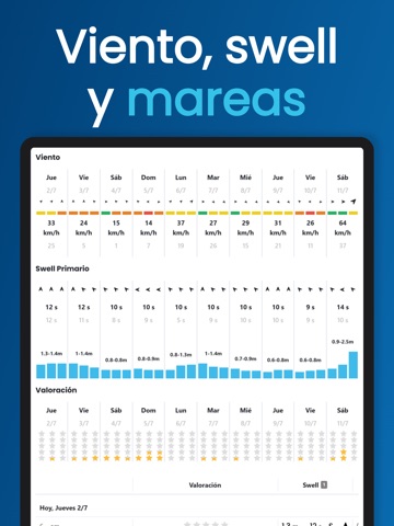 Lineup: Cámaras y Pronósticos iPad screenshot 3