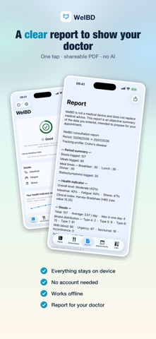 We IBD: IBD, Crohn's Tracker Screenshot 6 of 6