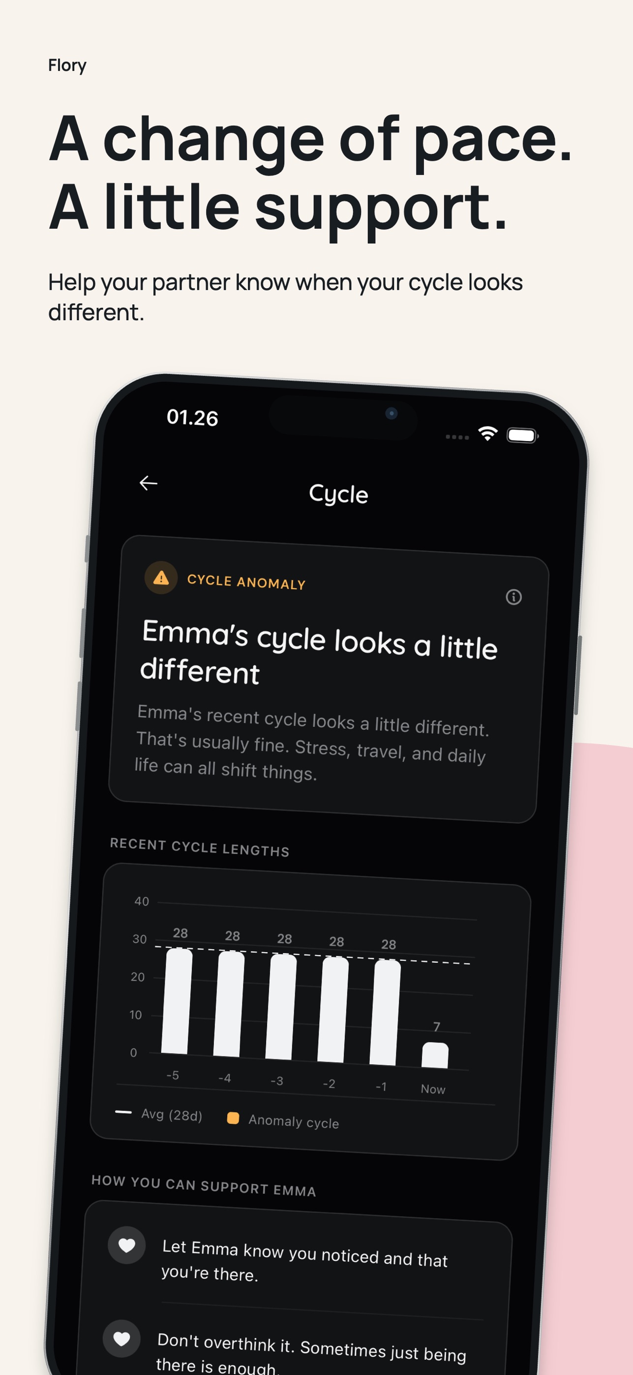 Screenshot 7 of Flory - Period & Cycle Tracker