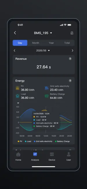 PVFlow screenshot 2