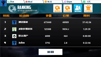 Screenshot #2 pour 飞轮竞速PRO